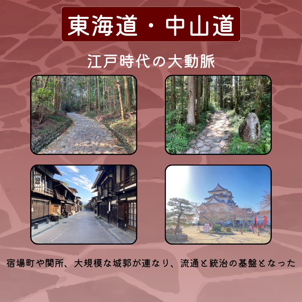 東海道・中山道-江戸時代の大動脈-