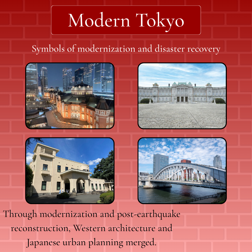 Modern Tokyo - Symbols of modernization and disaster recovery